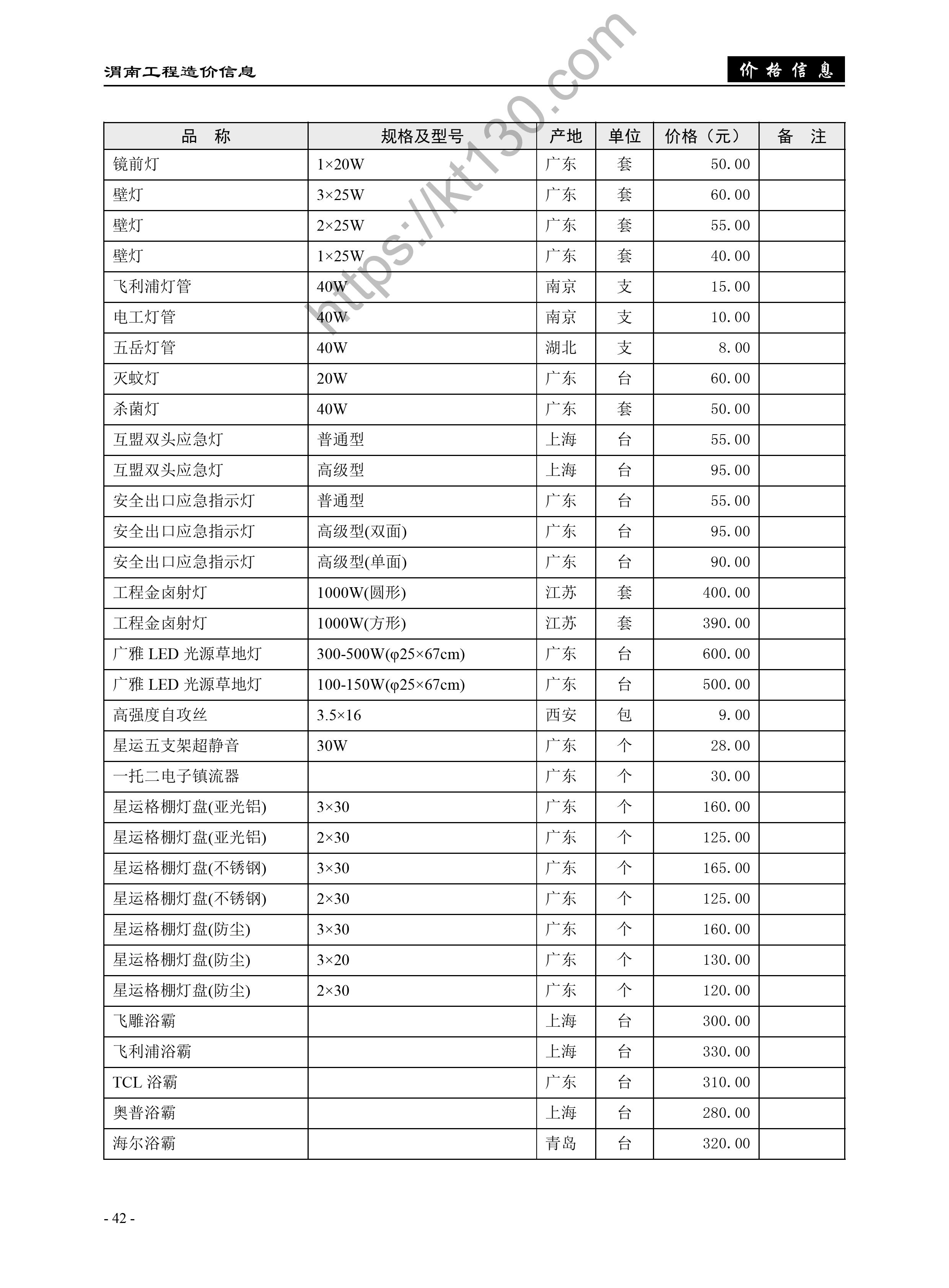 渭南市2022年5-6月建筑材料价_电气材料_48986